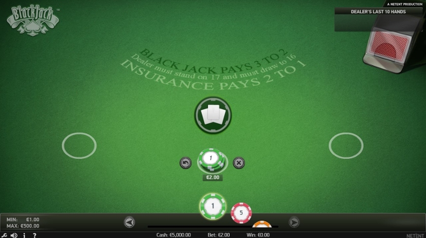 Blackjack table game